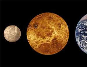बच्चों के लिए शुक्र ग्रह का संक्षिप्त विवरण बच्चों के लिए शुक्र ग्रह के रोचक तथ्य संक्षेप में